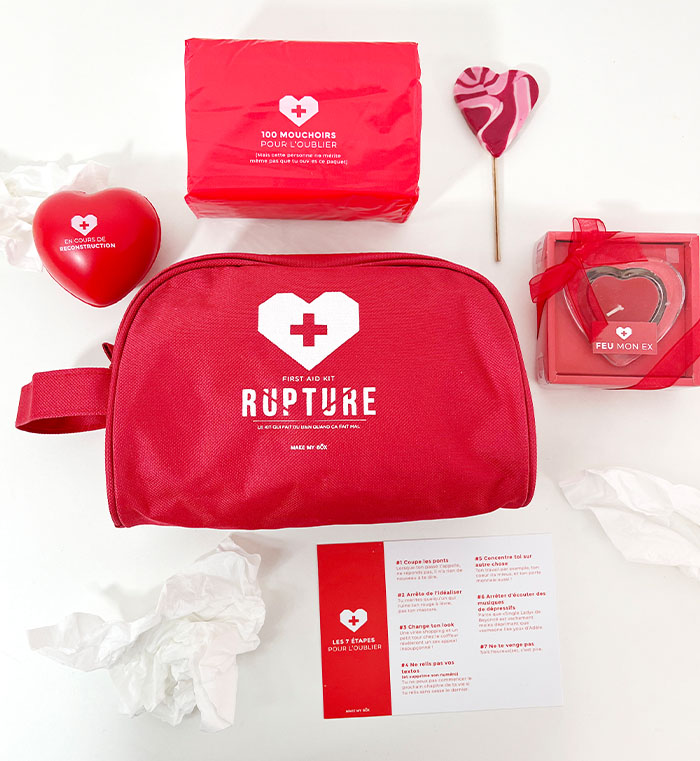 box rupture